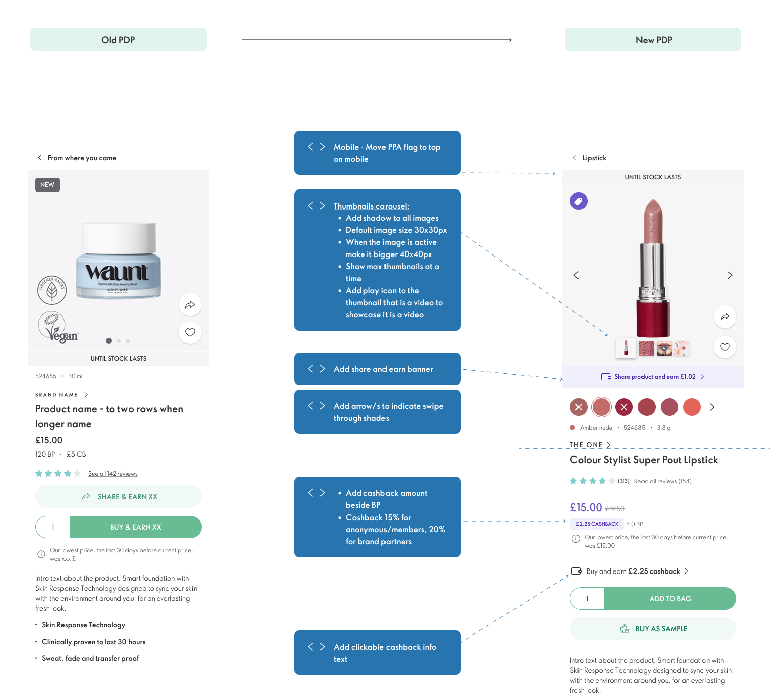 PDP redesign — restructured layout, media, pricing and actions